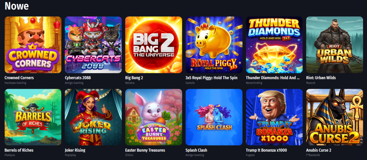 Struktura Programu VIP i Skala Cashbacku