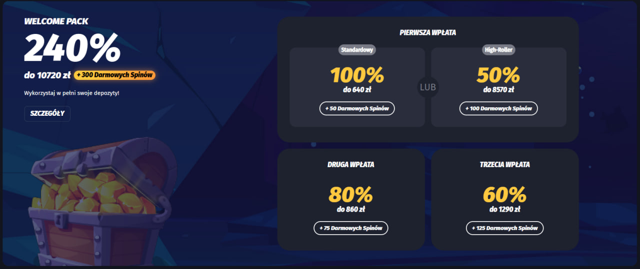 Szczegółowa Ocena Pakietu Powitalnego 10500 PLN